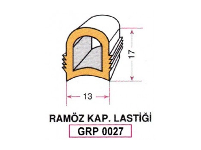 Ramoz Tire Cap
 Grp 0027