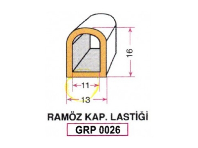 Ramoz Tire Cap
 Grp 0026
