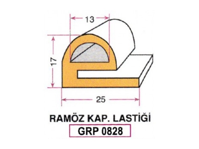 Ramoz Tire Cap
 Grp 0828