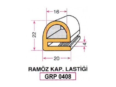 Ramoz Tire Cap
 Grp 0408